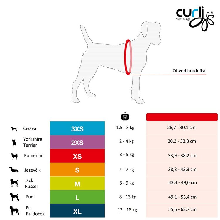 CURLI Postroj pre psov so sponou Air-Mesh Black 3XS, 1,5- 3kg
