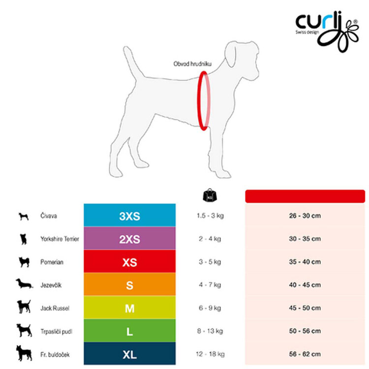 CURLI Postroj pre psov so sponou Softshell Red 2XS, 2-4 kg