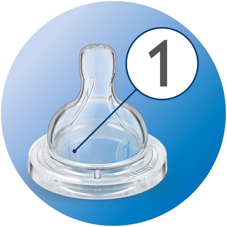 Philips AVENT Cumlík Antikolik 1 novorodenecký 0m+ 2 ks