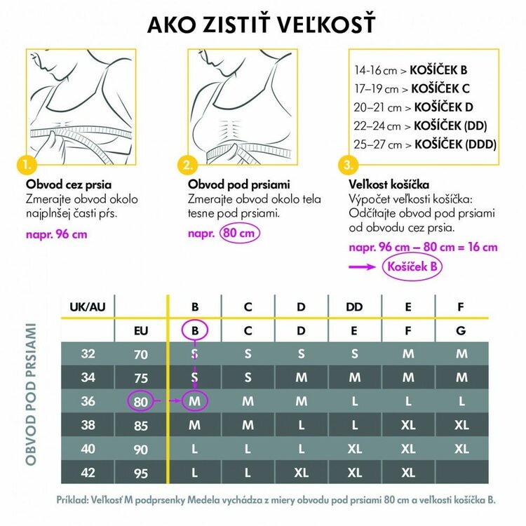 MEDELA Podprsenka 3v1 na dojčenie a odsávanie, béžová XL