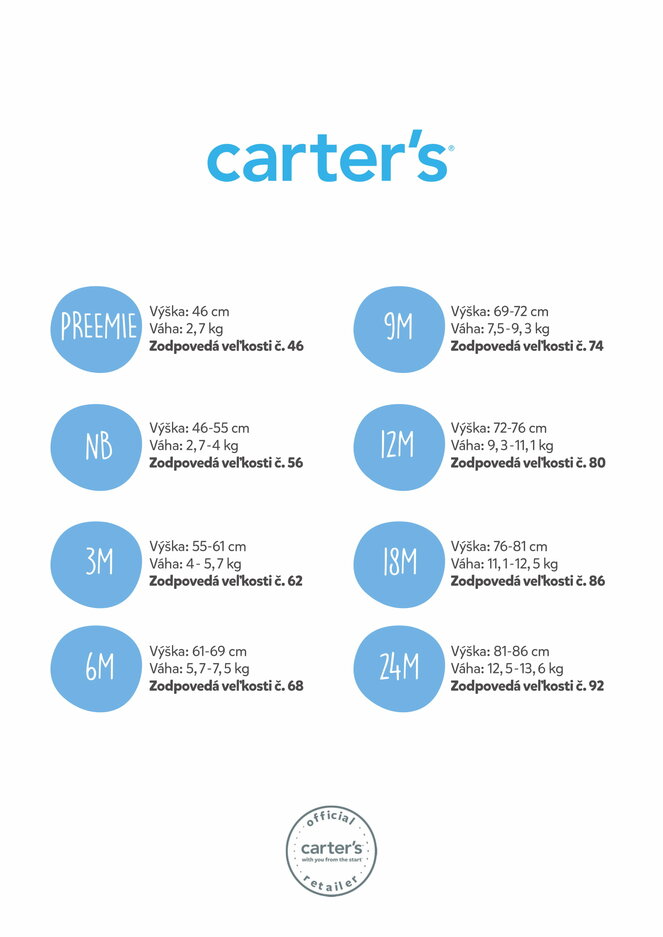CARTER'S Nohavice dlhé 2 ks, modrá/šedá - 3 m /veľ. 62
